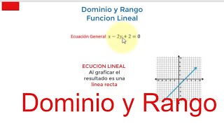 Dominio y Rango de una Función Lineal  GeoGebra y Excel [upl. by Abert57]