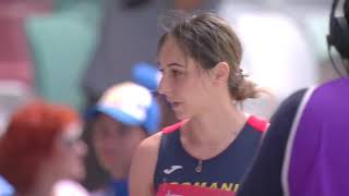 Florentina Romanian athlete long jump [upl. by Nylyoj685]