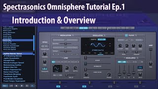 Spectrasonics Omnisphere Tutorial Ep1  Introduction amp Overview [upl. by Civ759]