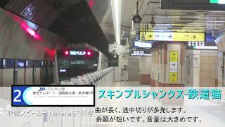 りんかい線 大井町駅 発車メロディ 「メモリー」「スキンブルシャンクス 鉄道猫」 [upl. by Florian669]