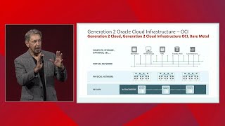 Larry Ellison OOW 2018 — Gen 2 Oracle Cloud Infrastructure [upl. by Iona]