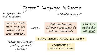 Babbling Language Development 22 [upl. by Love505]