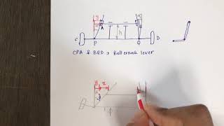 Davis Steering Gear Mechanism Kinematics of Machines [upl. by Elicec669]