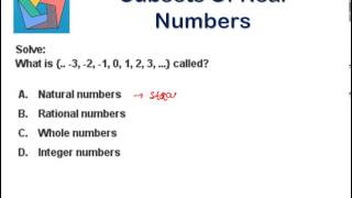 Subsets of Real Numbers [upl. by Nahsor97]