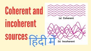 Coherent and incoherent sources of light in Hindi [upl. by Lustick]