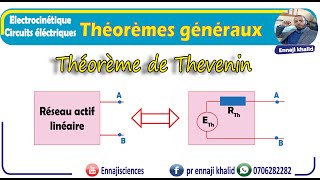 Théorème de Thevenin cours et exemple [upl. by Hairehcaz]