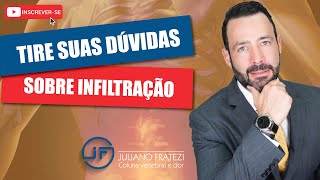 O que é infiltração [upl. by Lrigybab]