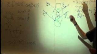 Introduction to Crystallography Lecture 7 — Reciprocal Space [upl. by Nallid288]