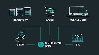 Cultivera Pro SeedtoSale Management Software  Product Overview [upl. by Ainoda]