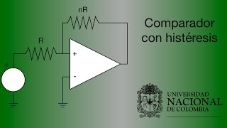 Comparador con histéresis utilizando amplificadores operacionales [upl. by Norean]