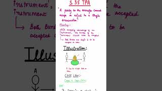 Doctrine of election law facts caselaw transferofpropertyact update awareness doctrine [upl. by Amsirhc]