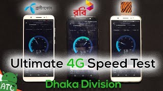 GP vs Robi vs BL  Ultimate 4G Speed Test  Dhaka Division [upl. by Nuli]