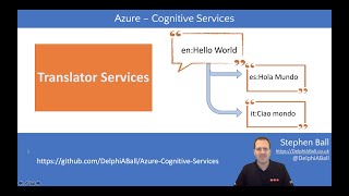 How to use the Azure Translator Service includes Delphi example [upl. by Brouwer]