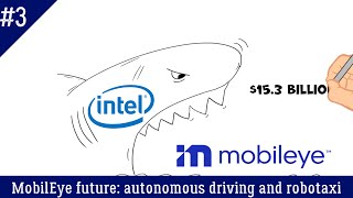 Is Mobileye a good investment [upl. by Oterol]