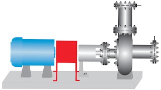 Commissioning Training Session  Mechanical Completion [upl. by Inatsed]