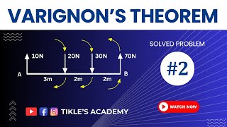 VARIGNONS THEOREM SOLVED PROBLEM 2 IN ENGINEERING MECHANICS IN HINDI TIKLESACADEMY [upl. by Aljan255]