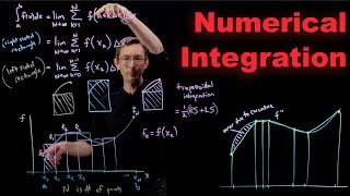 Numerical Integration Discrete Riemann Integrals and Trapezoid Rule [upl. by Nibuz]