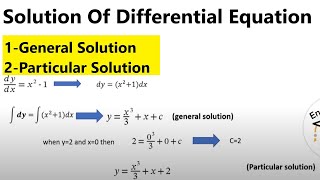 Solving Differential Equations with Power Series [upl. by Rodgiva203]