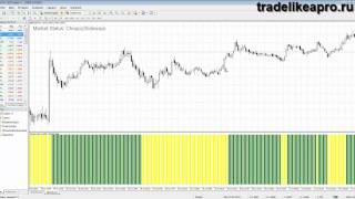 EFX Market Status [upl. by Nosyd]