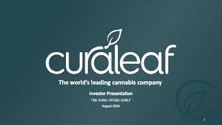 Curaleaf Holdings CURLF Q3 2024 Earnings Presentation [upl. by Tali]