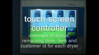 Dryer control system [upl. by Altheta]