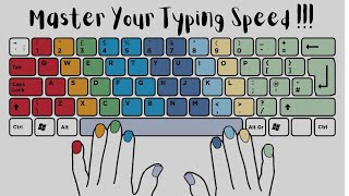 typing test practicemaster your typing speed for free [upl. by Atews353]