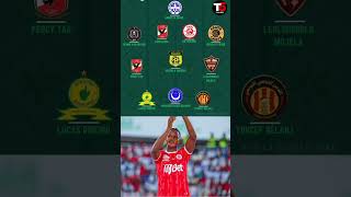 KIKOSI BORA CHA WIKI CAFCL NA CAFCC 20242025 shorts youtubeshorts trendingshorts simbasc [upl. by Daza641]