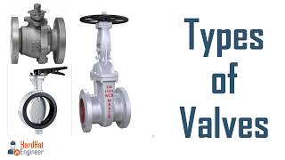 Types of Valve used in Piping  Learn about 9 Types of Valves [upl. by Inalawi949]