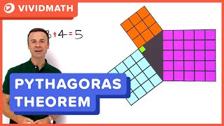 Pythagoras Theorem Explained  VividMathcom [upl. by Uile]