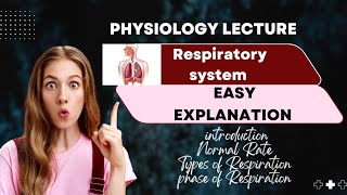 Introduction about respiratory system 3D animation explained [upl. by Meeharb148]