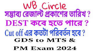 Any Updates  GDS to MTS amp PostMan Exam 2024  Postal Help Desk [upl. by Carlita]