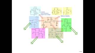 common emitter BJT amplifier problems solutions [upl. by Ekaj23]