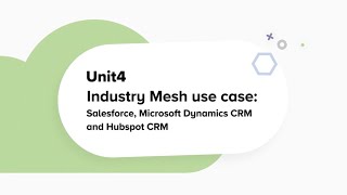 Unit4 Industry Mesh Use Case Salesforce Microsoft Dynamics CRM and Hubspot CRM integration [upl. by Melita]