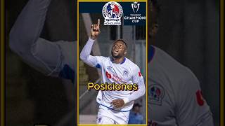 Así están las posiciones en la Copa Centroamericana de la Concacaf 2024 shorts copacentroamericana [upl. by Nereil]