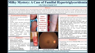 Milky Mystry A Case of Familial Hypertriglyceridemia [upl. by Anuaf880]