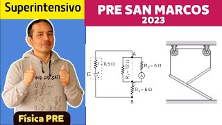 Superintensivo Pre San Marcos 2023  Ejercicios DifícilesRumbo a Admisión [upl. by Anid206]