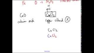 Naming and Writing Formulas  Multivalent Compounds [upl. by Llehcal]