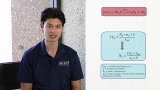 24090 – Electrocatalytic Conversion of CO2 from Vodka [upl. by Kachine]