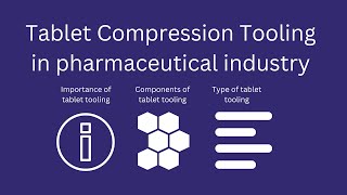 Tablet Compression Tooling in pharmaceutical industry [upl. by Blunk]