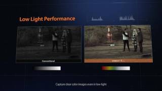 Wisenet X Series Low Light PerformanceHanwha Techwin [upl. by Selby]