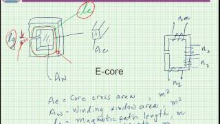 Design of Flyback magnetics The Ap approach [upl. by Ulyram]