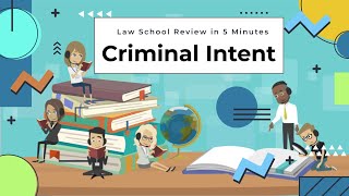 Criminal Law Intent 5 min review Great for exam prep [upl. by Ciryl]