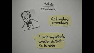 Biografía Stanislavski [upl. by Stuppy]