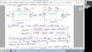 Clase 10  CIRCUITOS MAGNÉTICOS 34 [upl. by Lundin746]