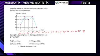 Veri ve İstatistik Test 2 Soru 6 [upl. by Eneryt]