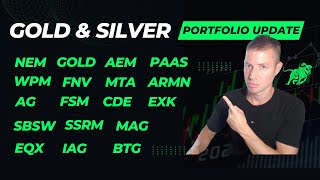 PreElection Portfolio Update Gold amp Silver Miners  Support amp Resistence levels on watch [upl. by Trauner]