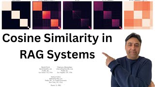 Cosine Similarity in RAG Systems [upl. by Magnuson]