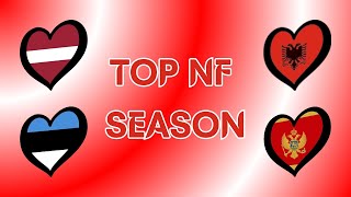 MY TOP 20 NF SONGS 🇦🇱🇱🇻🇪🇪🇲🇪 [upl. by Jonathon]