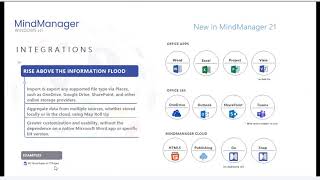 MindManager Windows 21 Product Reveal [upl. by Edyth420]