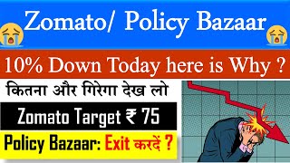 Zomato Share latest news  Target  Policybazaar share news  policybazaar share price  11 Feb 2022 [upl. by Larry169]